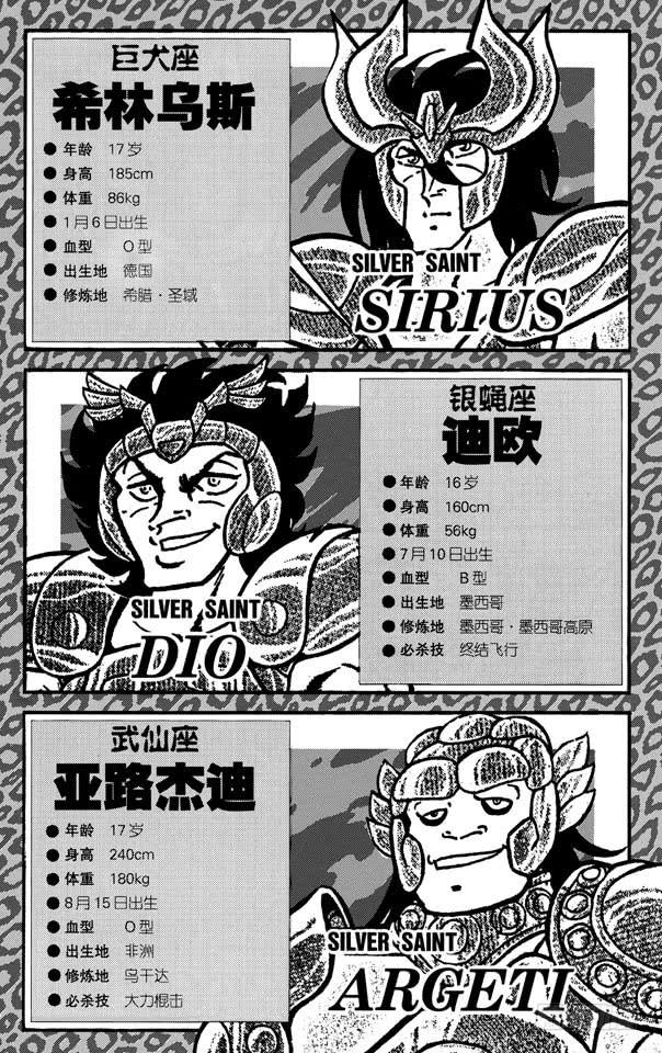 番外12 CHARACTER DATA-第12话