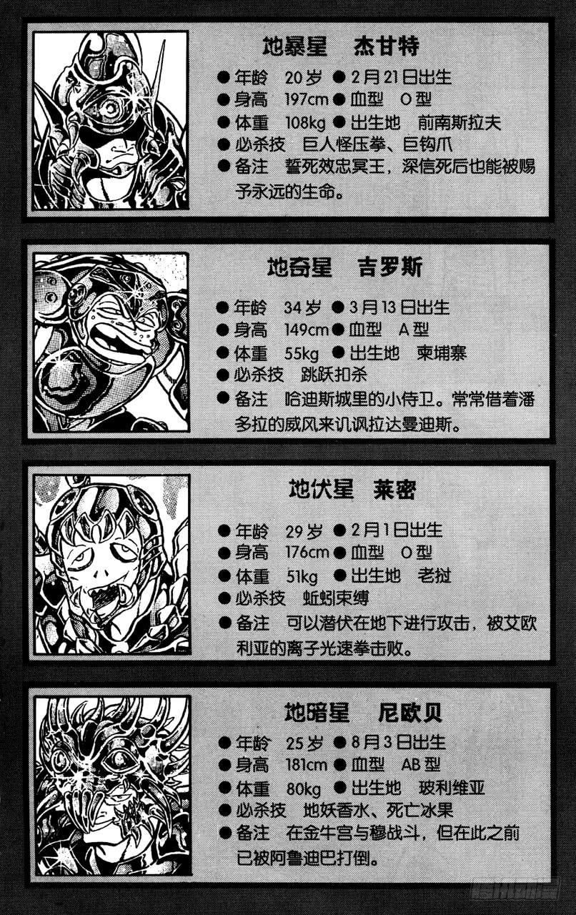 番外30 CHARACTER DATA-第30话