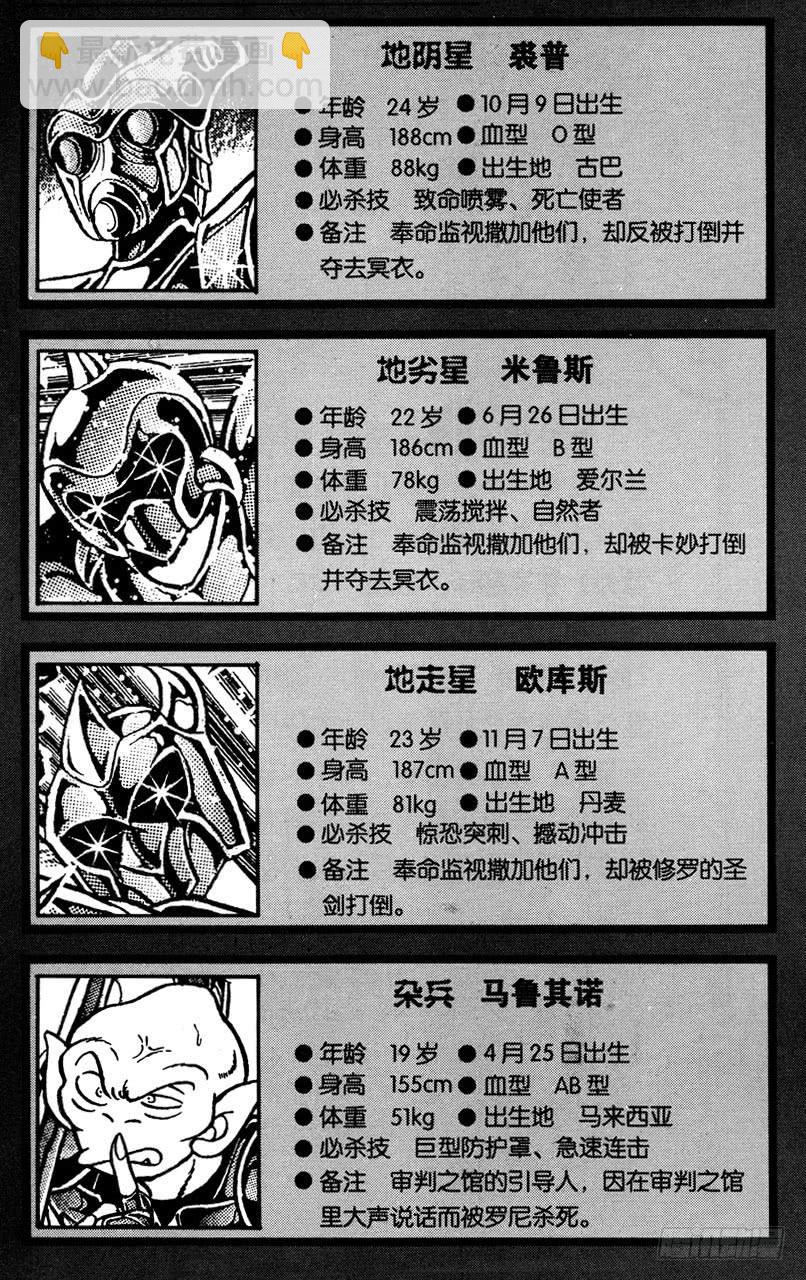 番外30 CHARACTER DATA-第30话