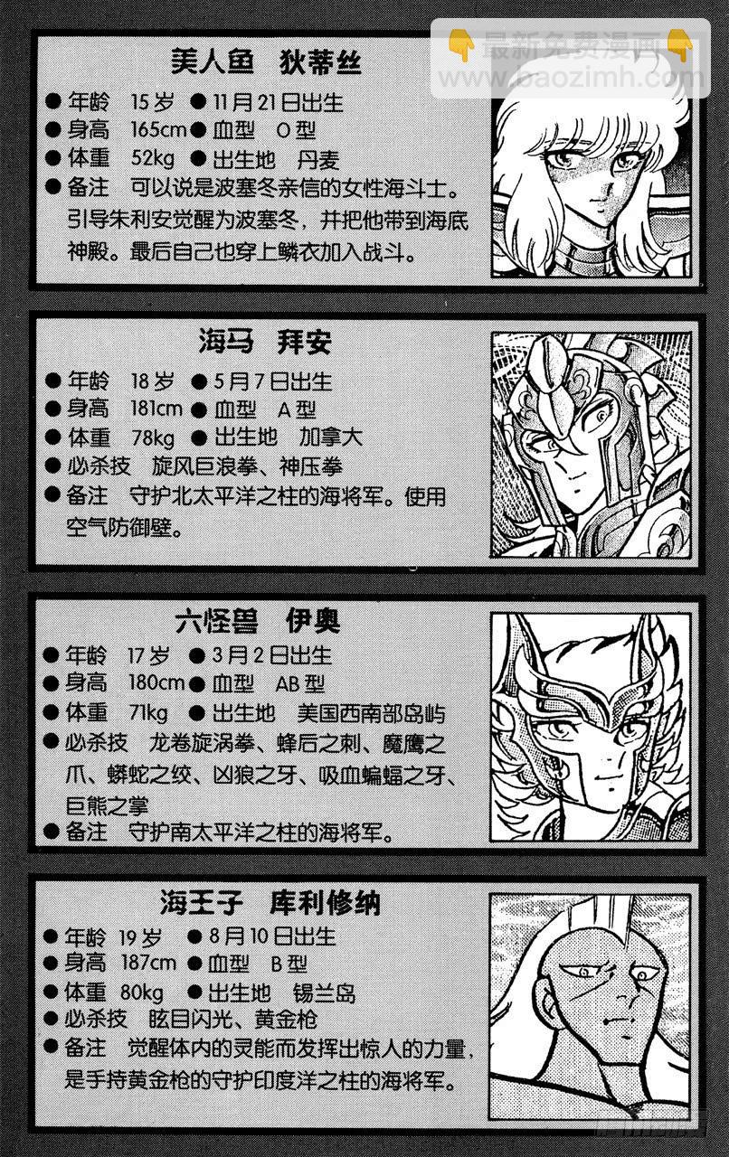 番外30 CHARACTER DATA-第30话