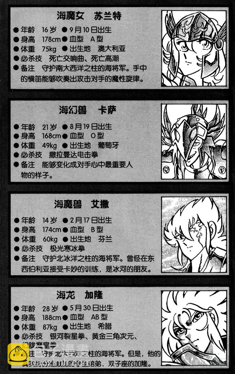 番外30 CHARACTER DATA-第30话