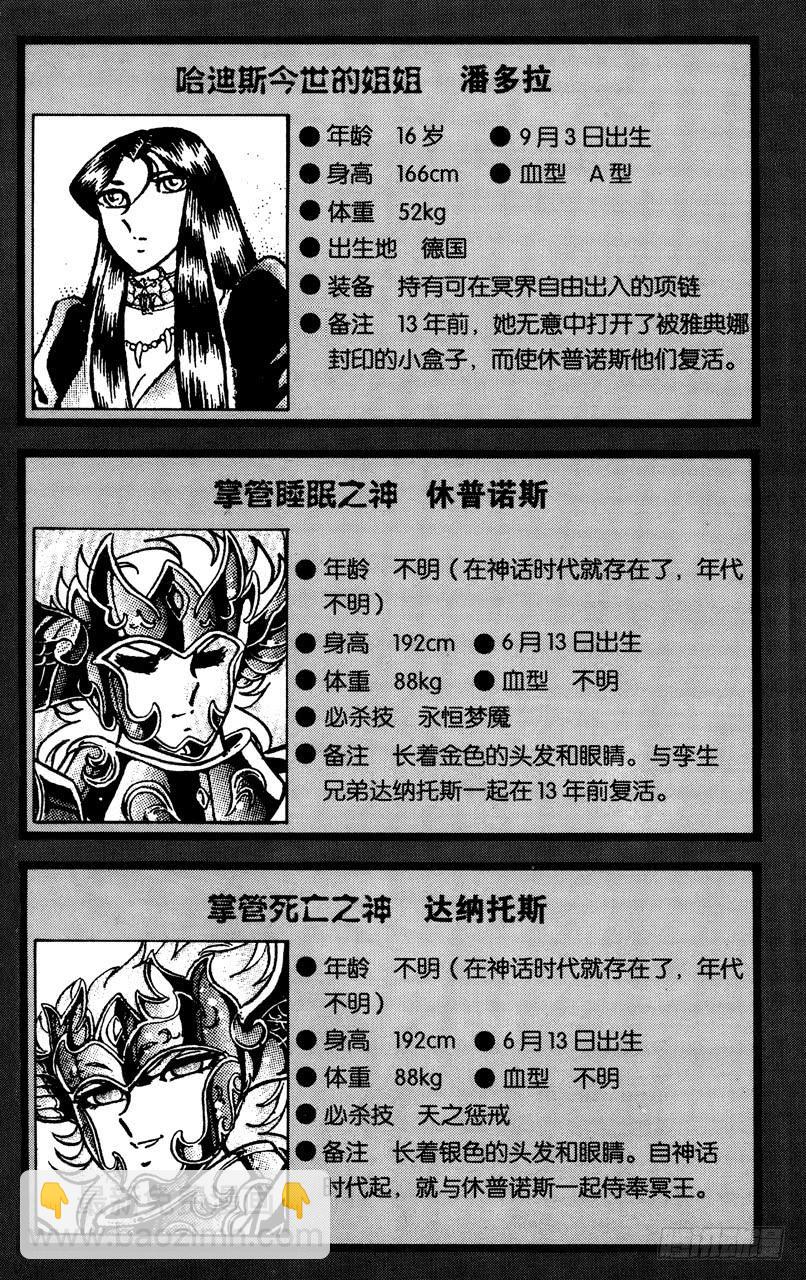 聖鬥士星矢（番外篇） - 番外30 CHARACTER DATA - 3