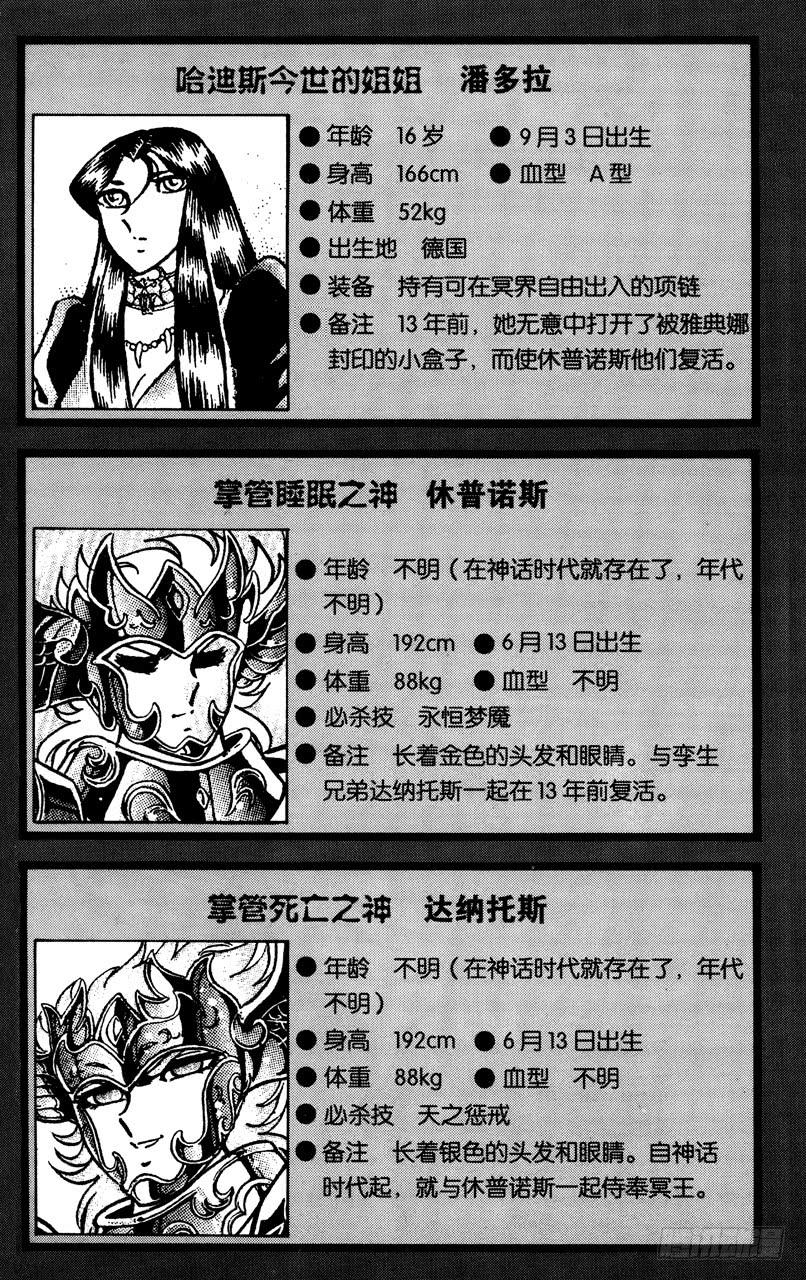 番外30 CHARACTER DATA-第30话