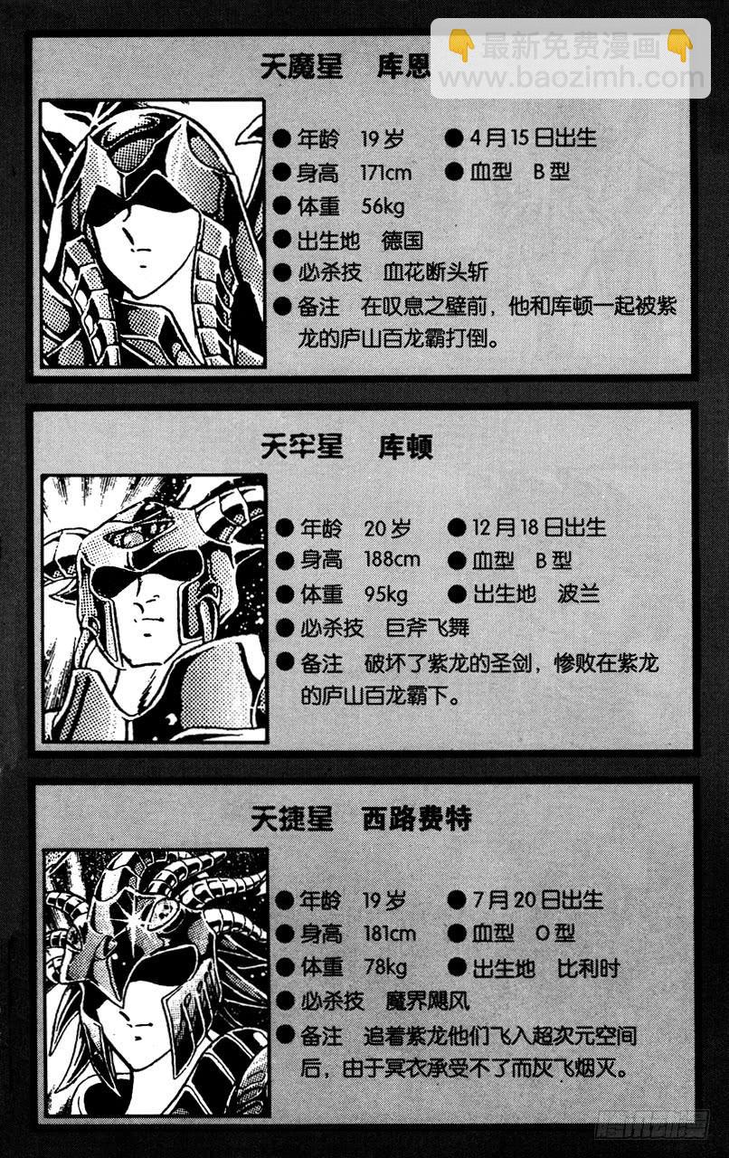 聖鬥士星矢（番外篇） - 番外30 CHARACTER DATA - 2