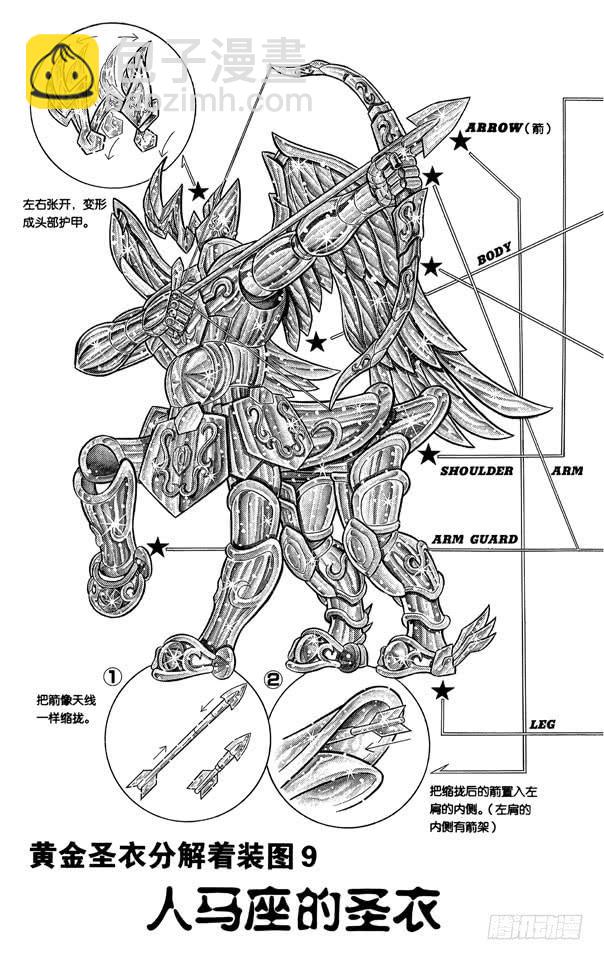 聖鬥士星矢（番外篇） - 番外10 聖衣分解着裝圖 - 2