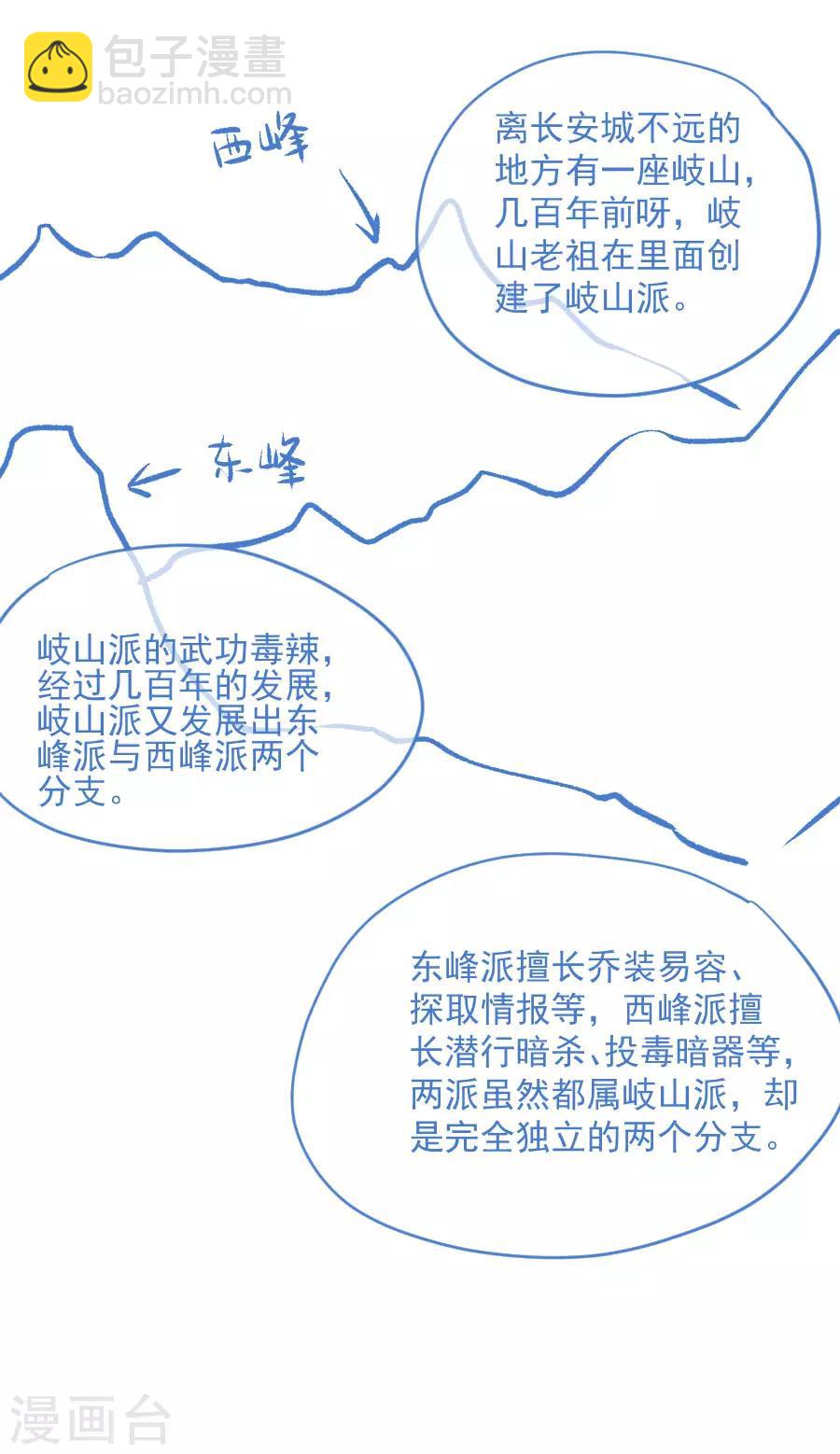 第114话 抄家-第114话