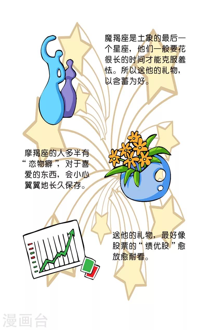 第30话 送礼指南-第30话