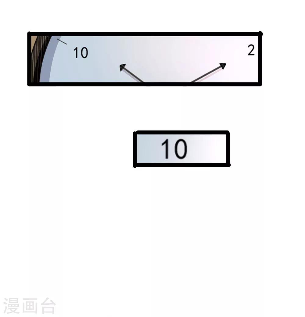 第28话 你往上面看-第28话