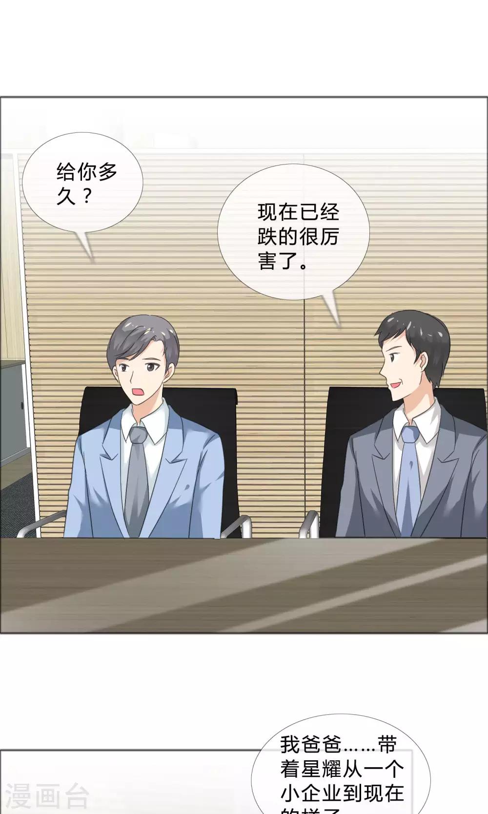 第23话 股价下跌-第24话