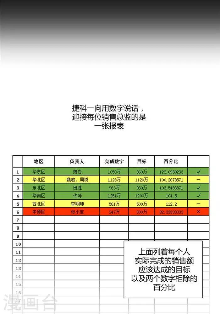 第十九话-第22话