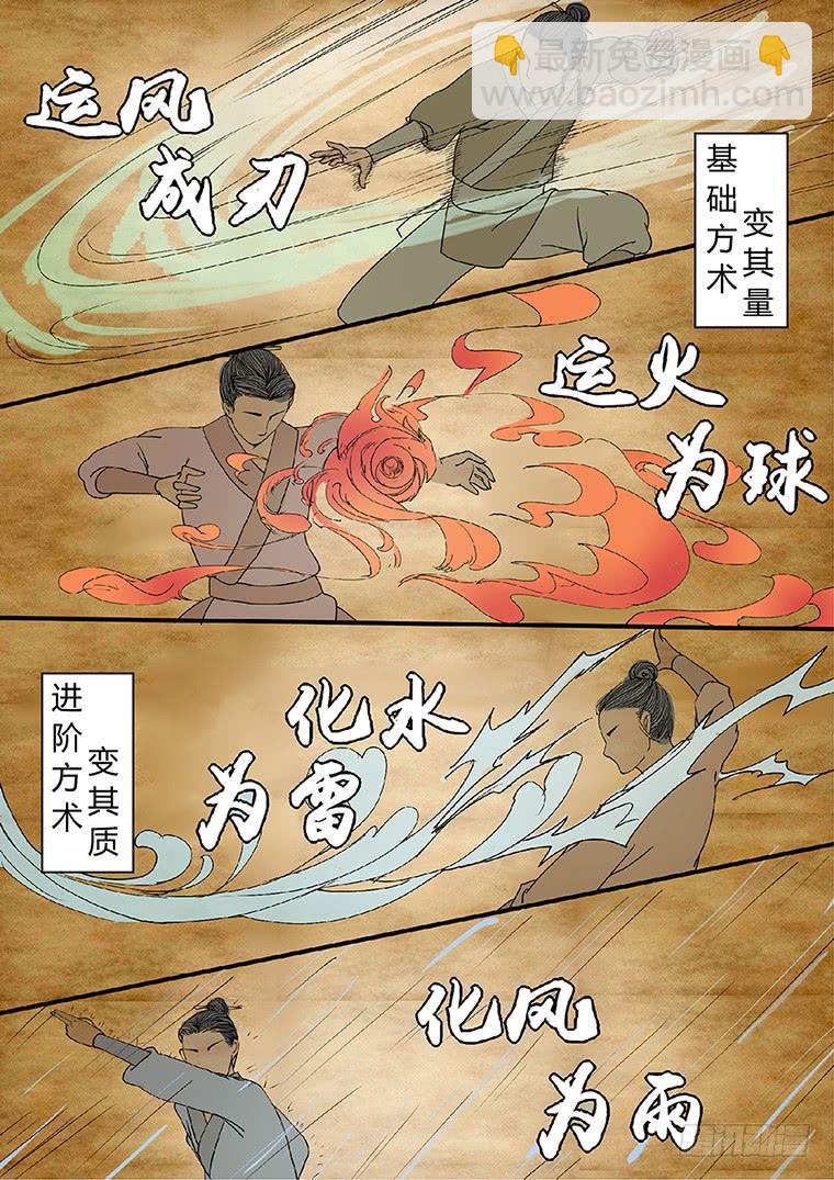 第二话：启程-第2话