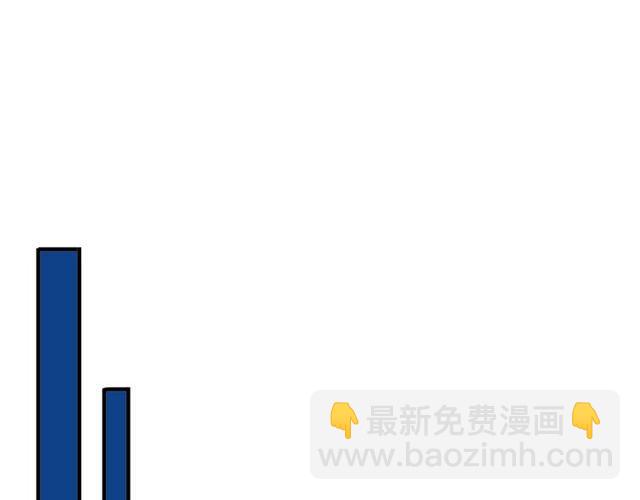 甜美的咬痕 - 守護篇 第60話 甜美的守護(5/5) - 1