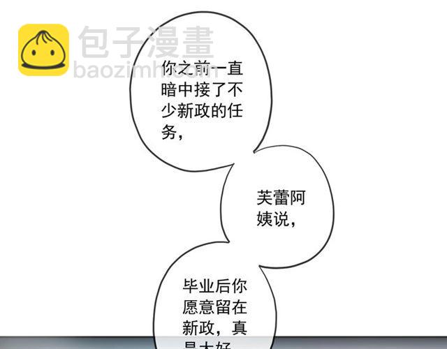 甜美的咬痕 - 番外四 明哲言 amp; 溫妮 完(1/3) - 2