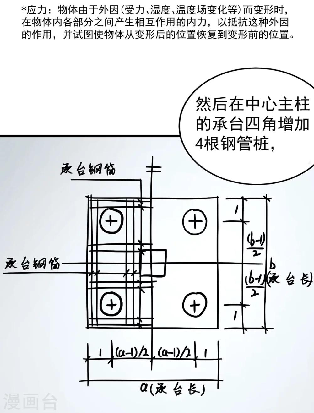 第7话 听不懂也得听-第8话