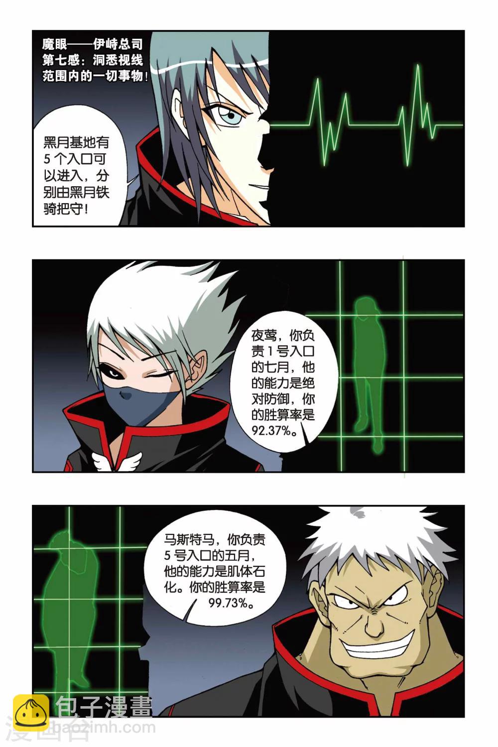 偷星九月天 - 第054話 魔眼—伊峙總司 - 2