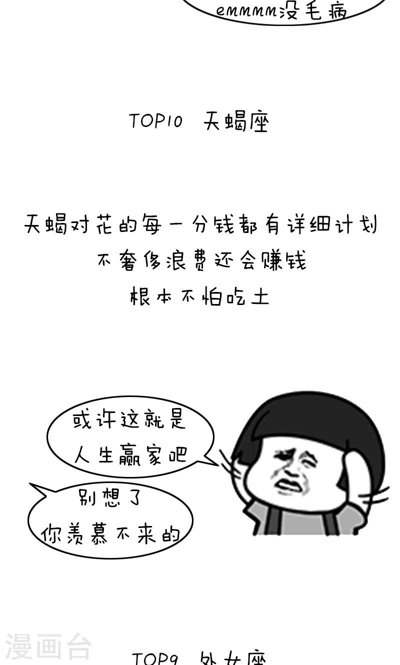 第205话 表情包丨十二星座吃土排行-第206话