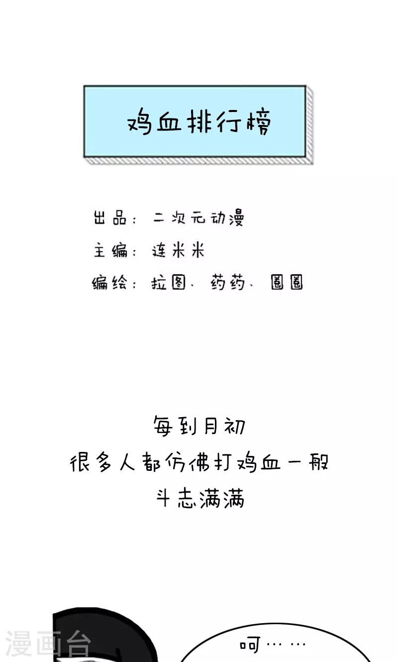 第215话 表情包丨鸡血排行榜-第216话