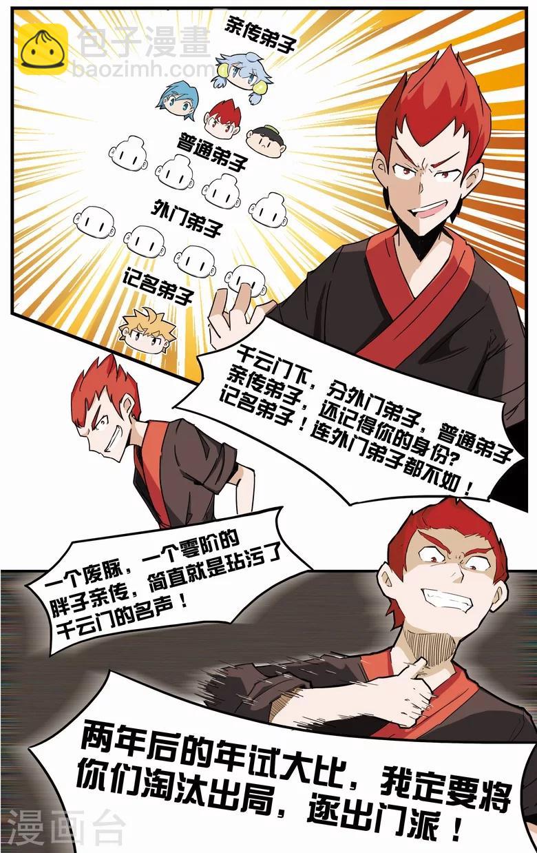 第6话 亲传弟子-第6话