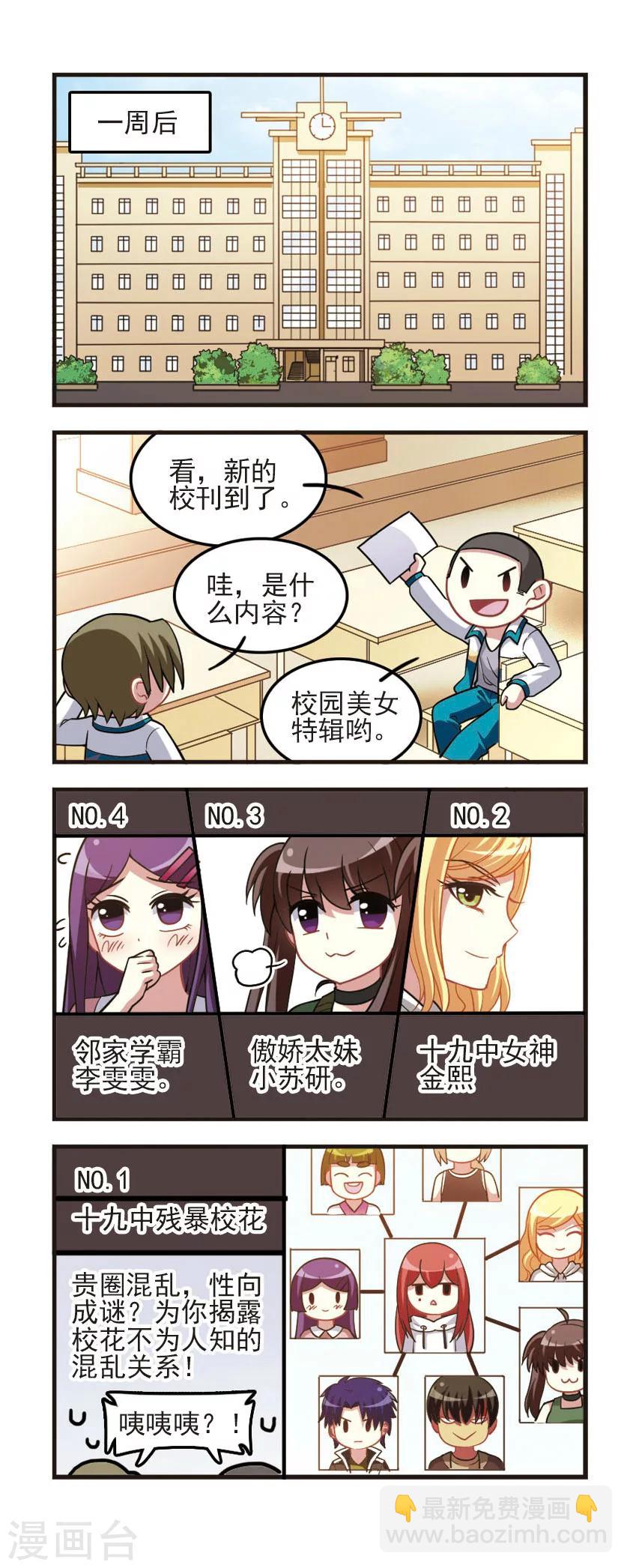 第80话 美女特辑-第82话