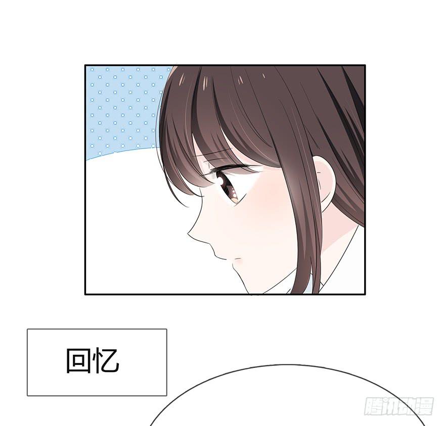 你相信我吗？(1/2)-第68话