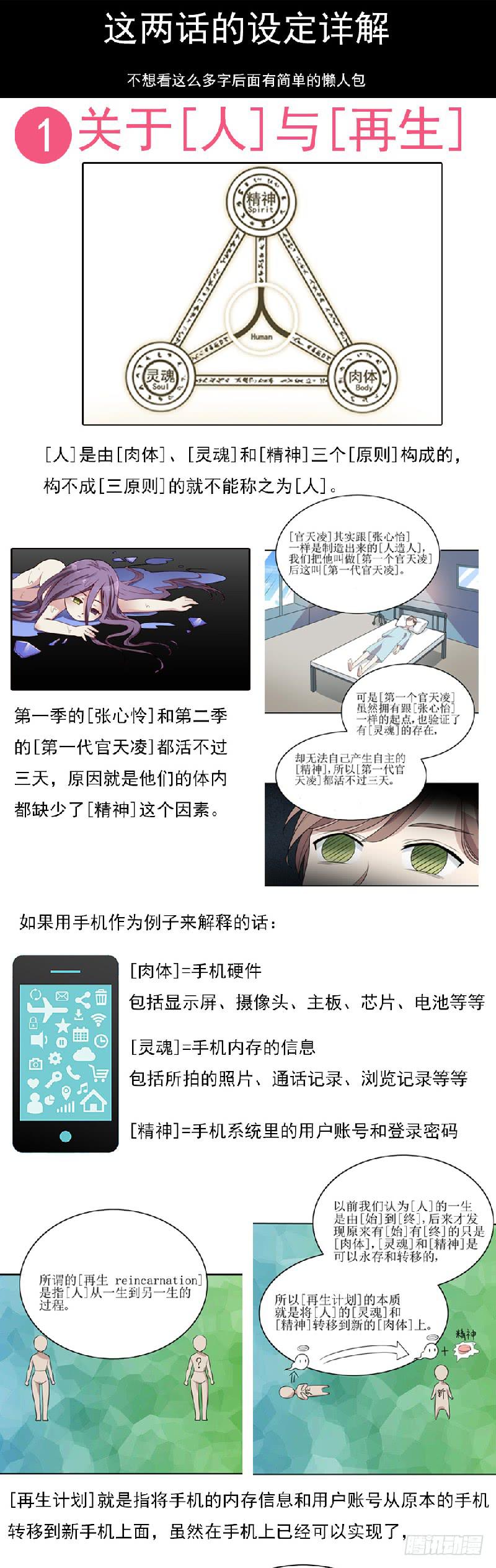 特刊！！关于一些说明-第164话