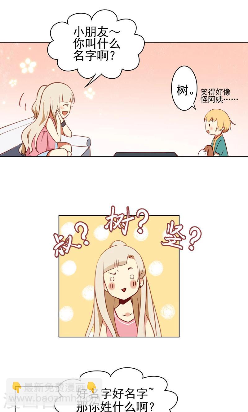 第1话 未...未婚夫？-第2话