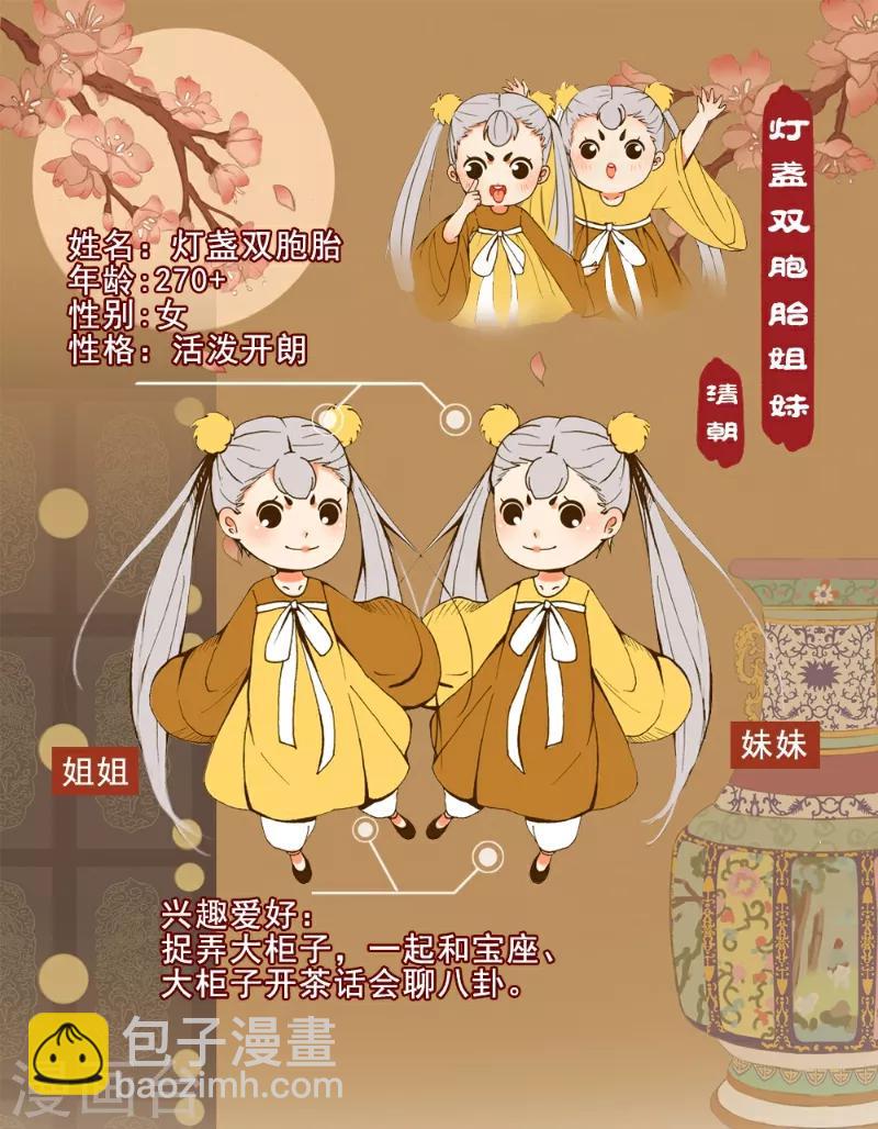 番外2 人物介绍-第4话