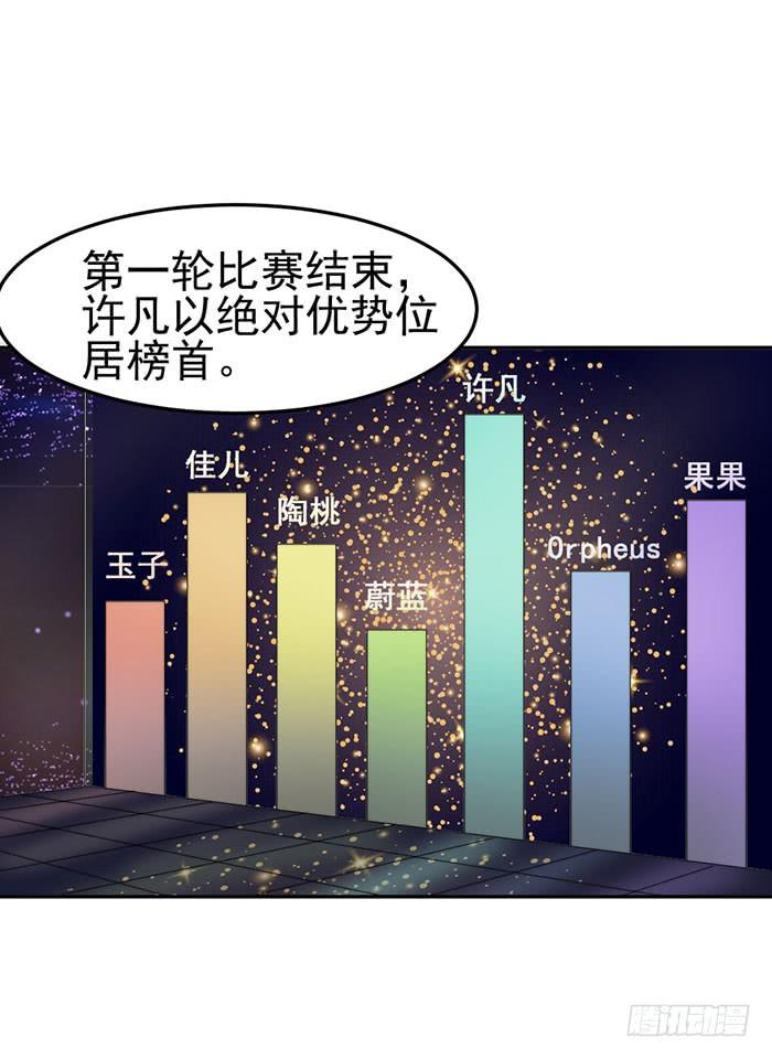 我的老婆是男神 - 假偶像×真歌手(2/2) - 1