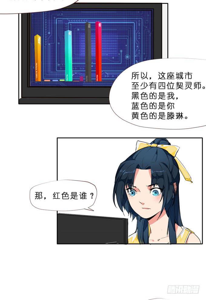 7话 奇怪的印记(1/2)-第8话