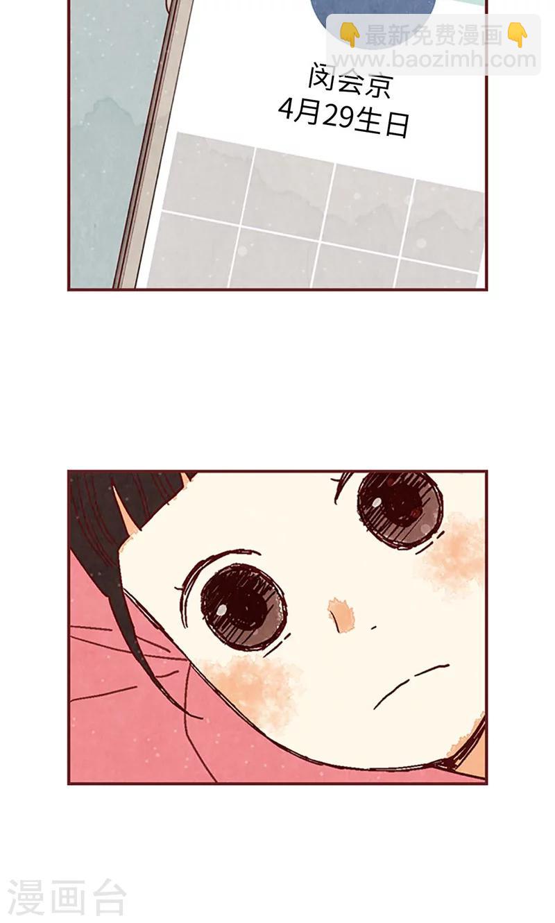 第42话 准备生日派对-第42话