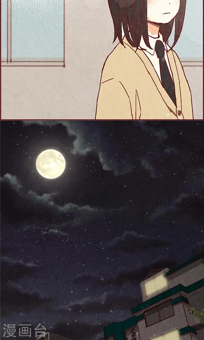 第42话 准备生日派对-第42话