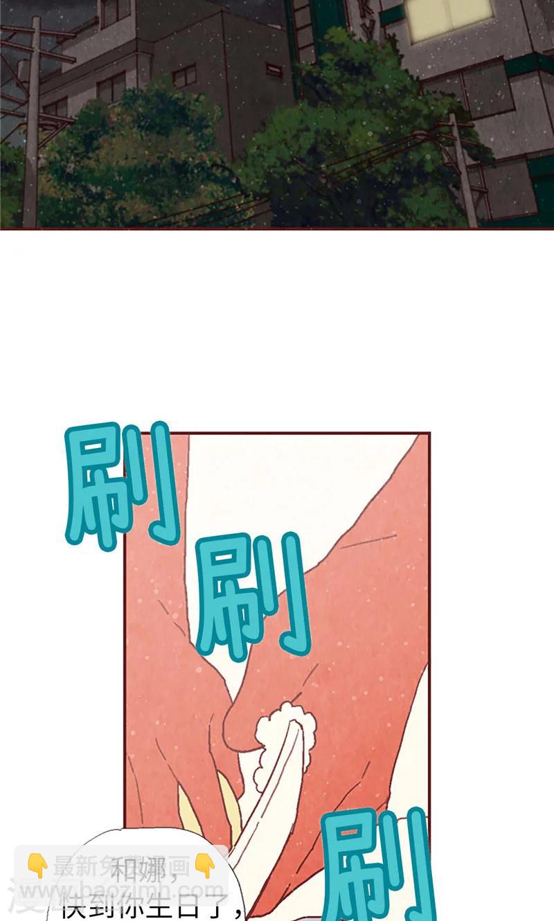 第42话 准备生日派对-第42话