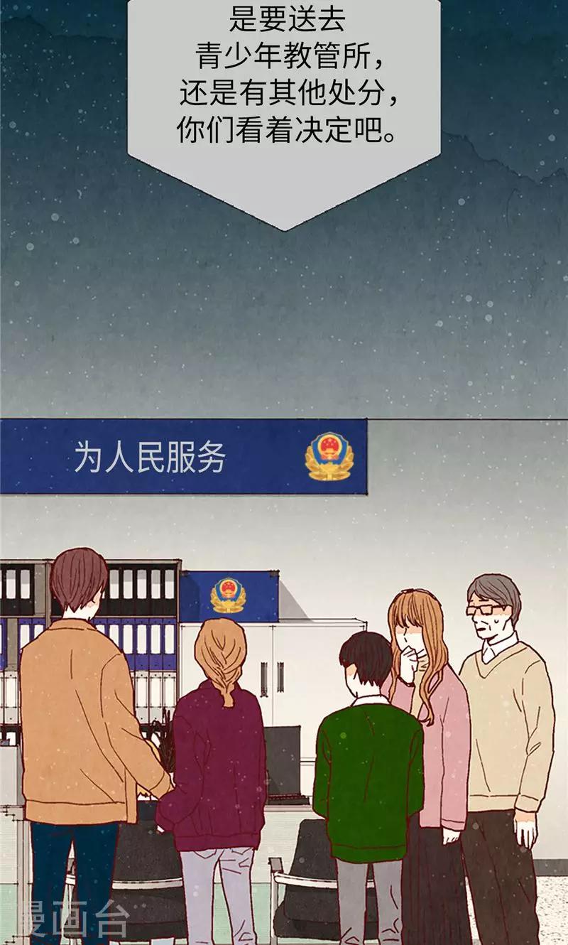 第54话 妈妈对不起-第54话