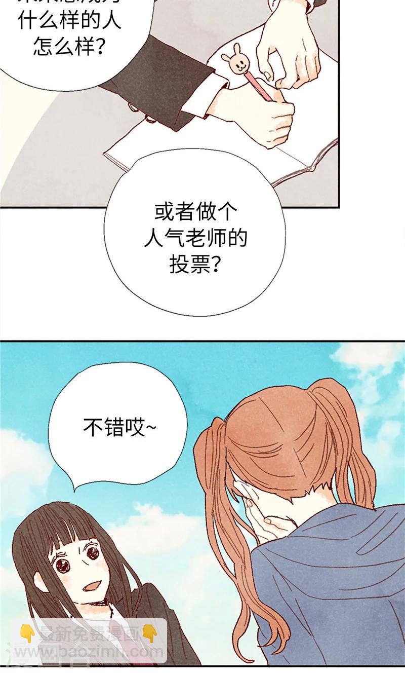 番外14 判若两人-第84话