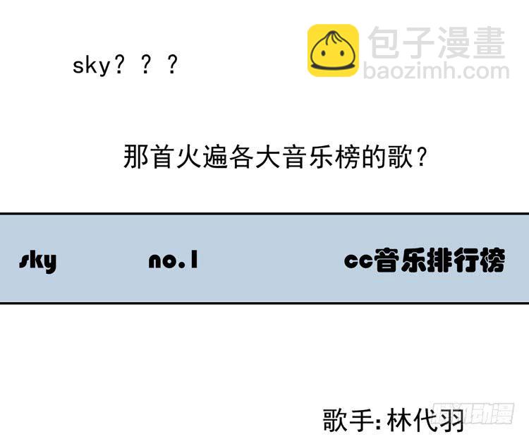 我的男朋友不是明星-第48话