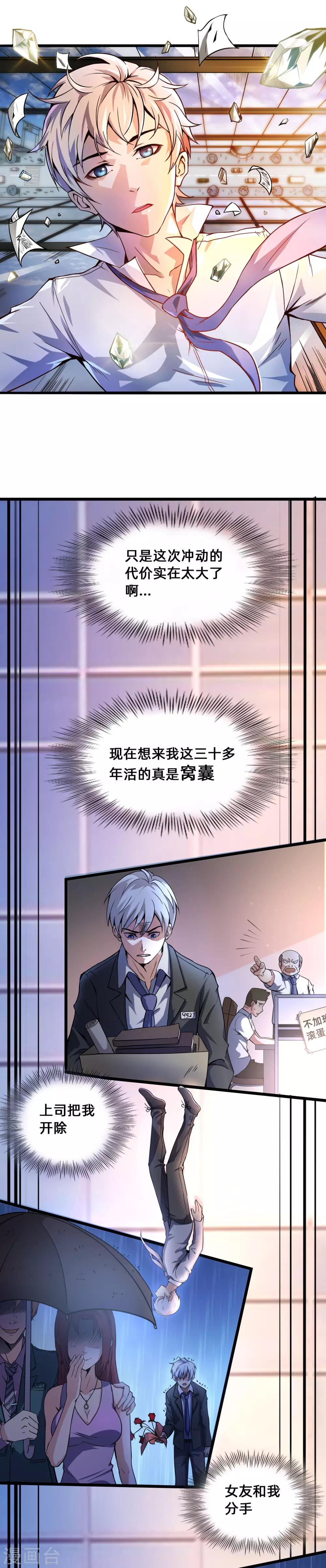 第1话 世上真有后悔药-第2话