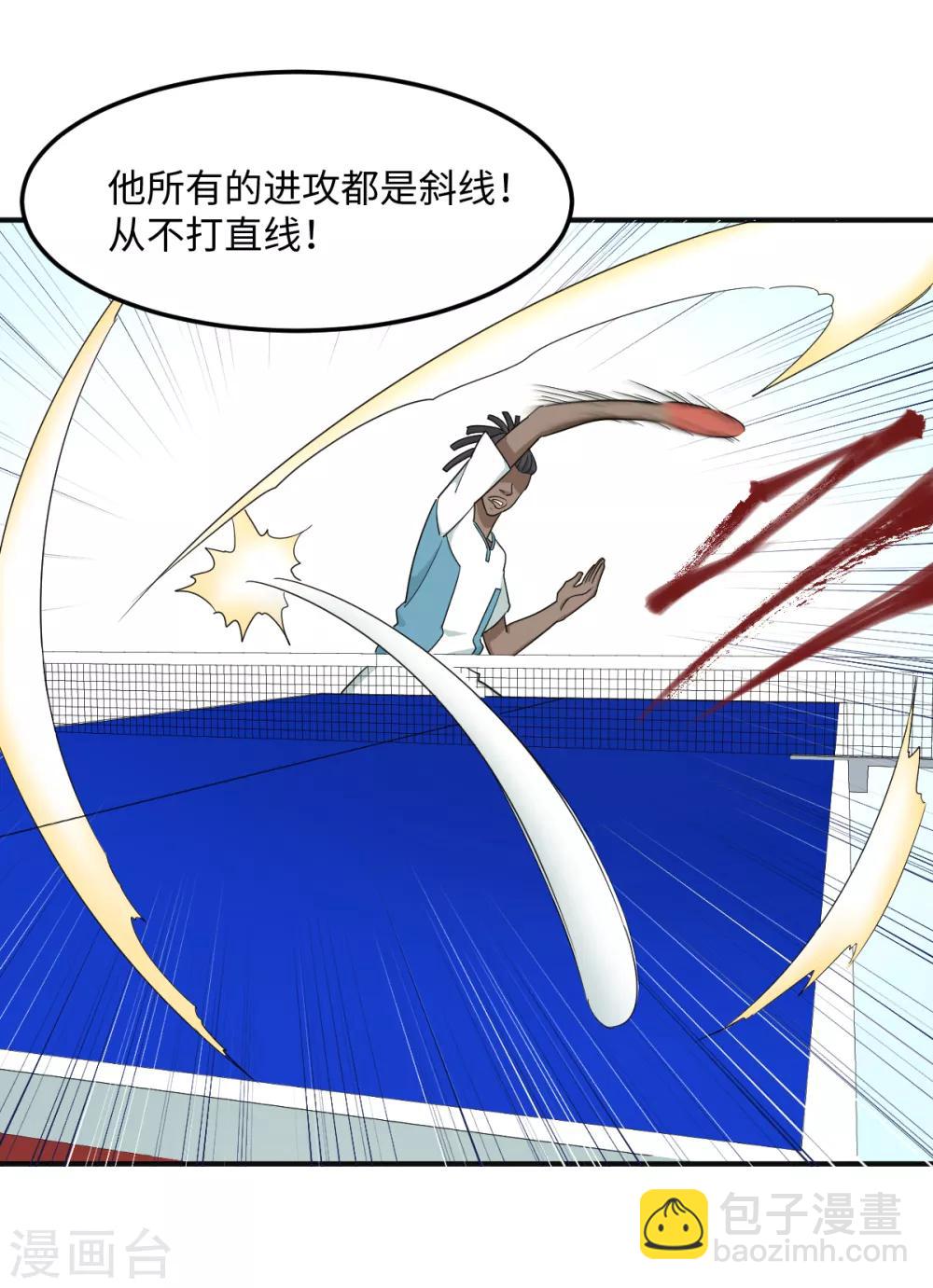 第36话 变强还是变红-第42话