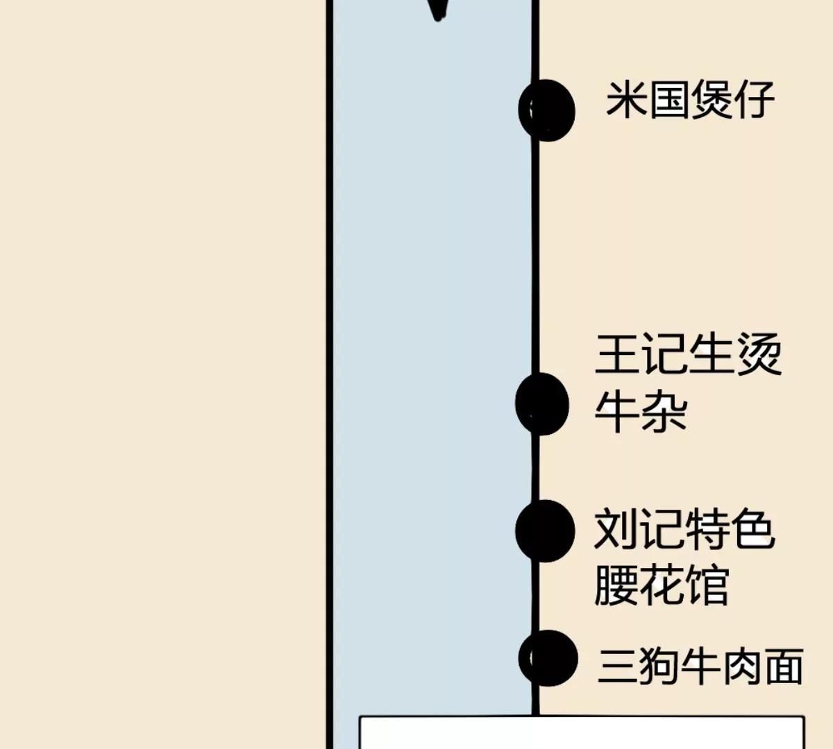 武漢美食遊記 - 牛肉湯麪小面窩(1/2) - 4
