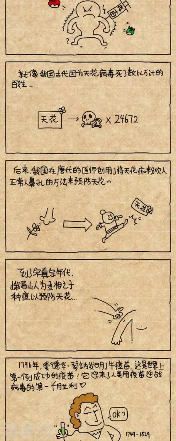 小明漫畫 - 第298話  疫苗 - 1