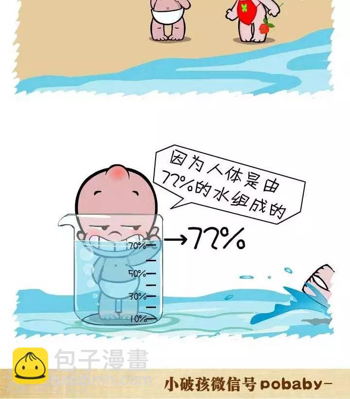 第128话  72%-第128话