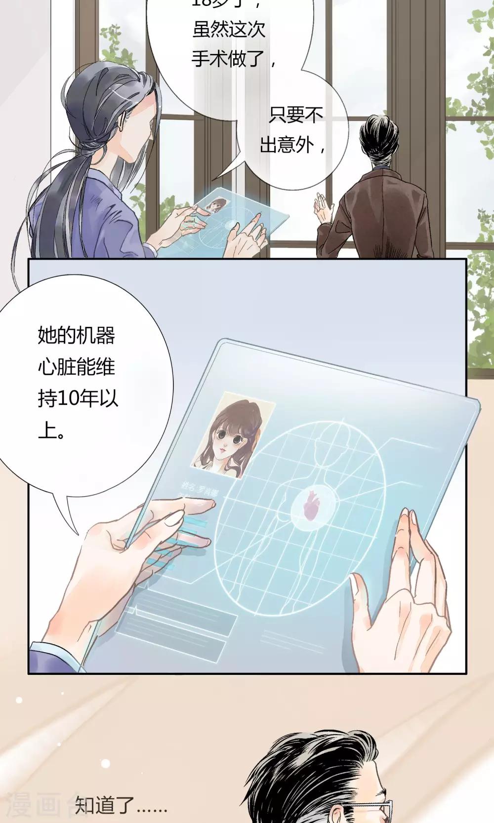 第1话 未来智能-第2话