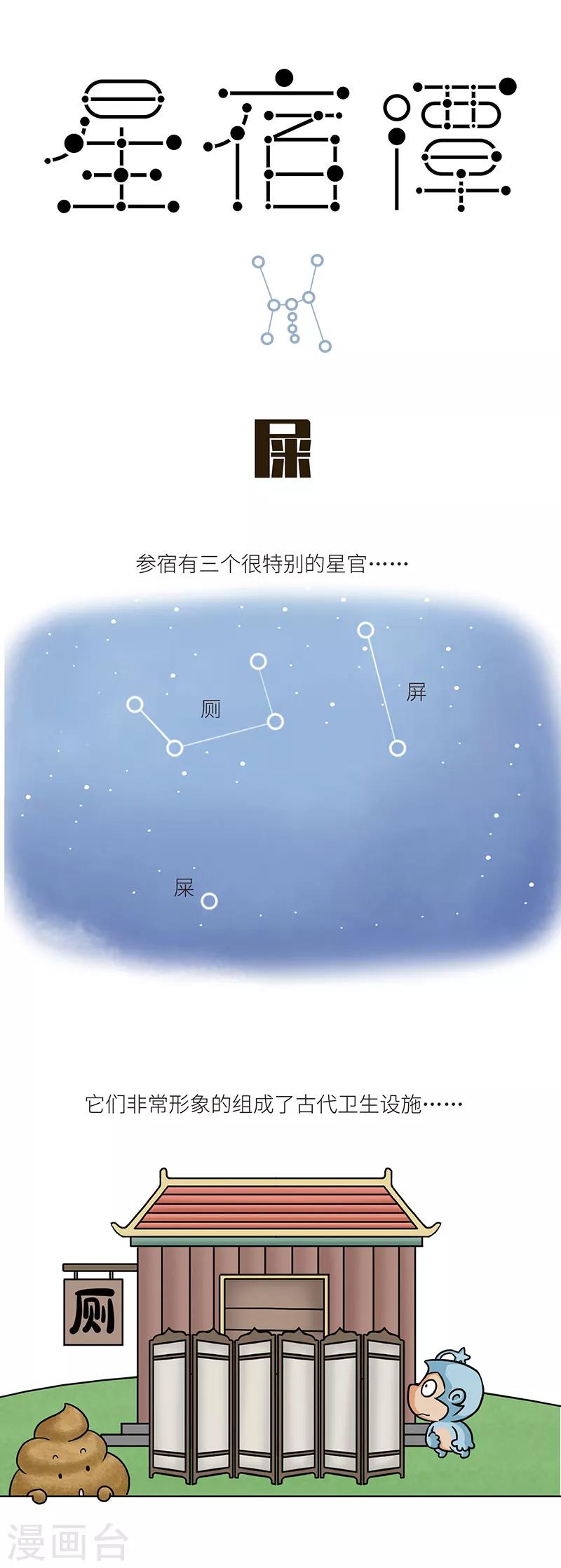 第96话 你有木有想过天上上厕所是什么情形&hellip;&hellip;-第96话