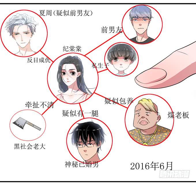 纪棠棠被黑出翔的过去-第4话