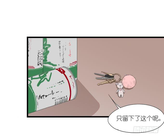 向现实低头？-第84话