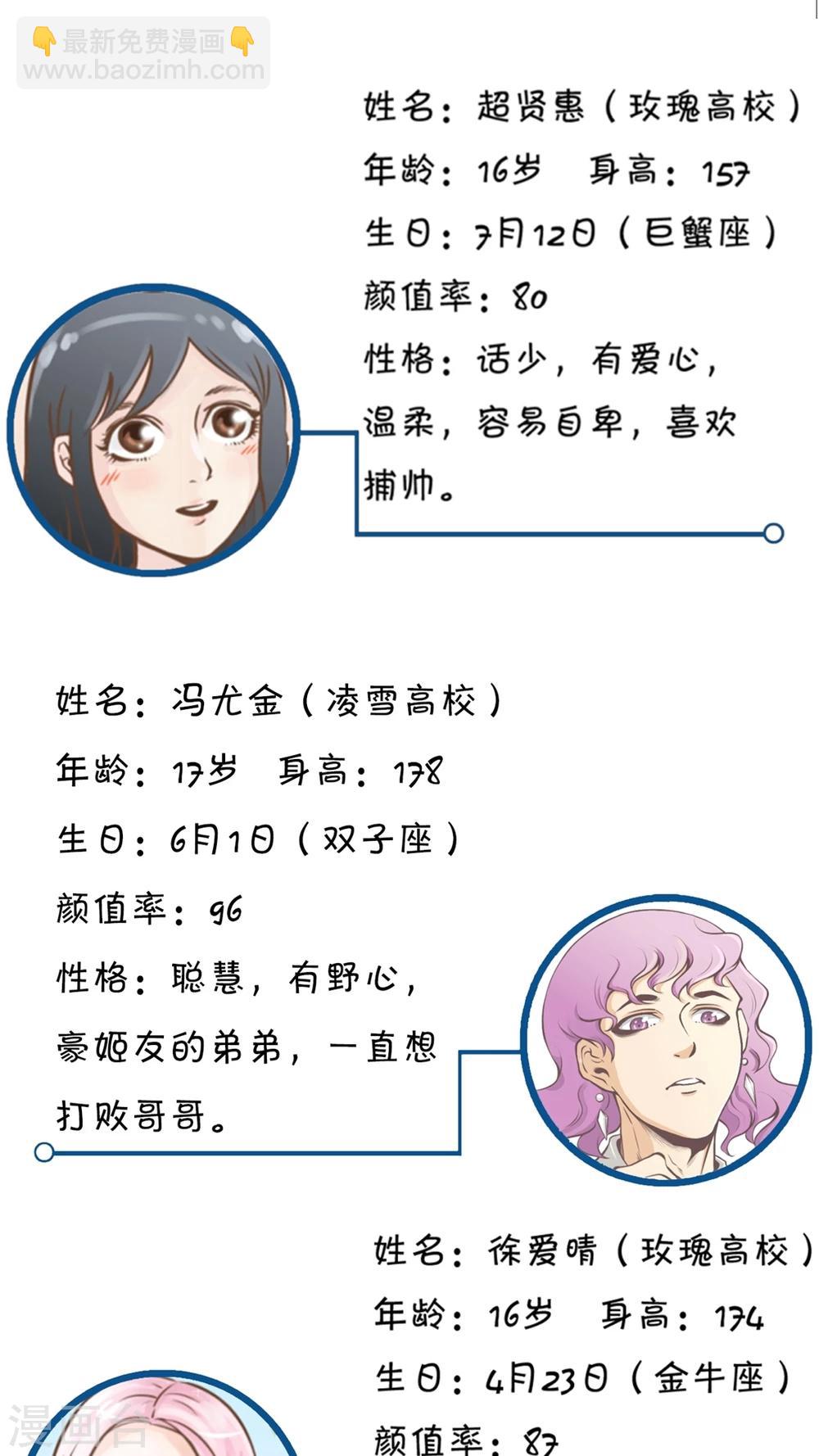 第66话 讨厌的哥哥-第68话