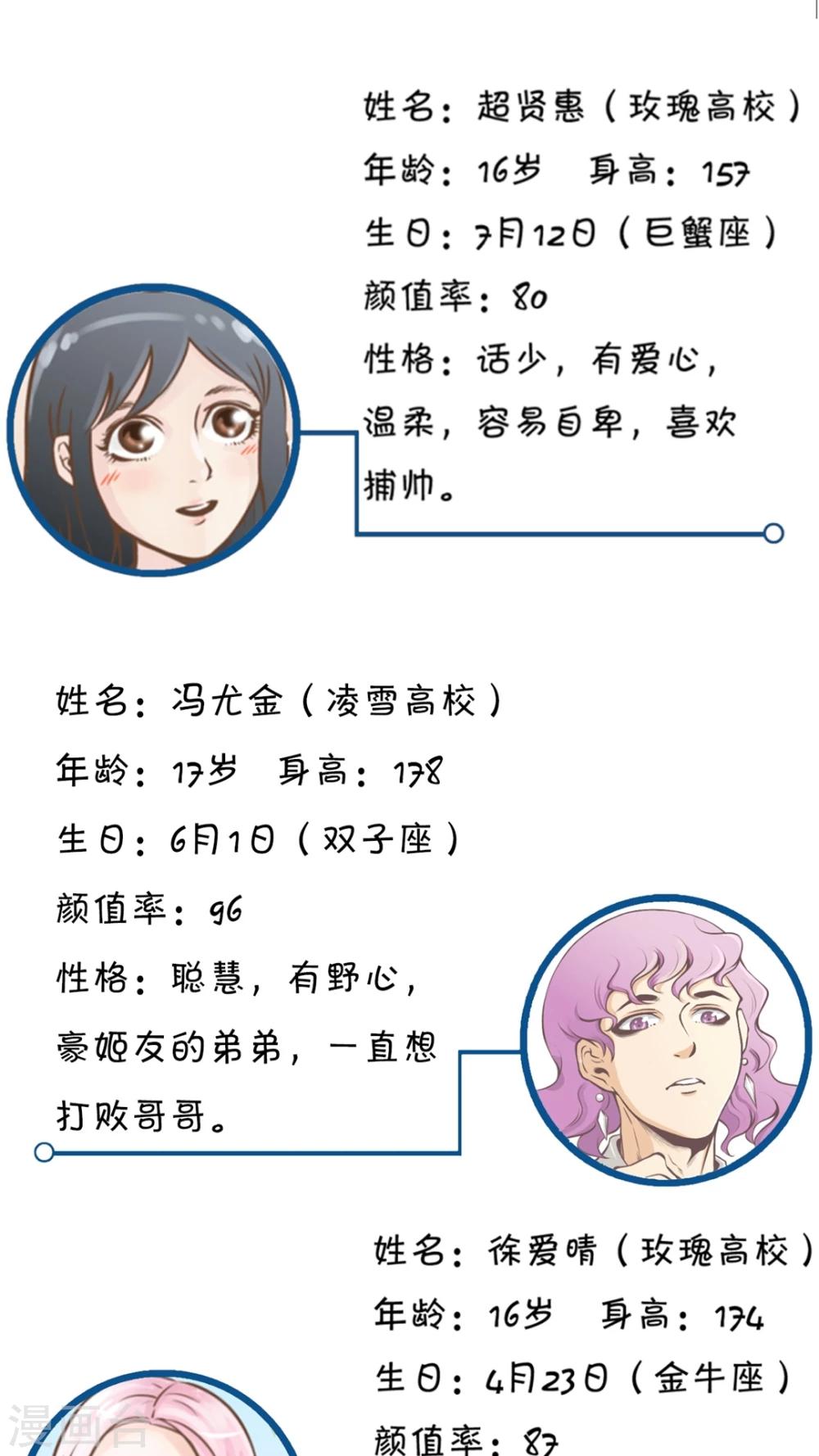 第68话 合适的人-第70话