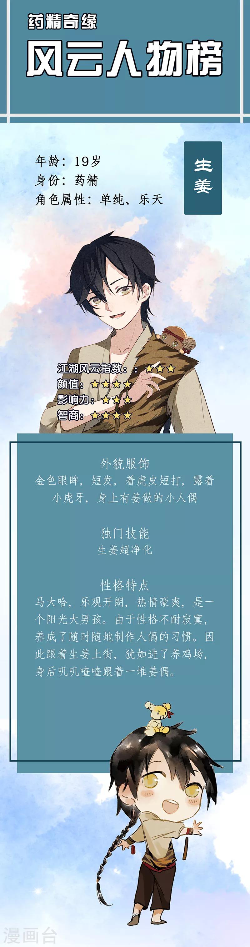 番外4 人物揭秘&mdash;&mdash;生姜+当归-第24话