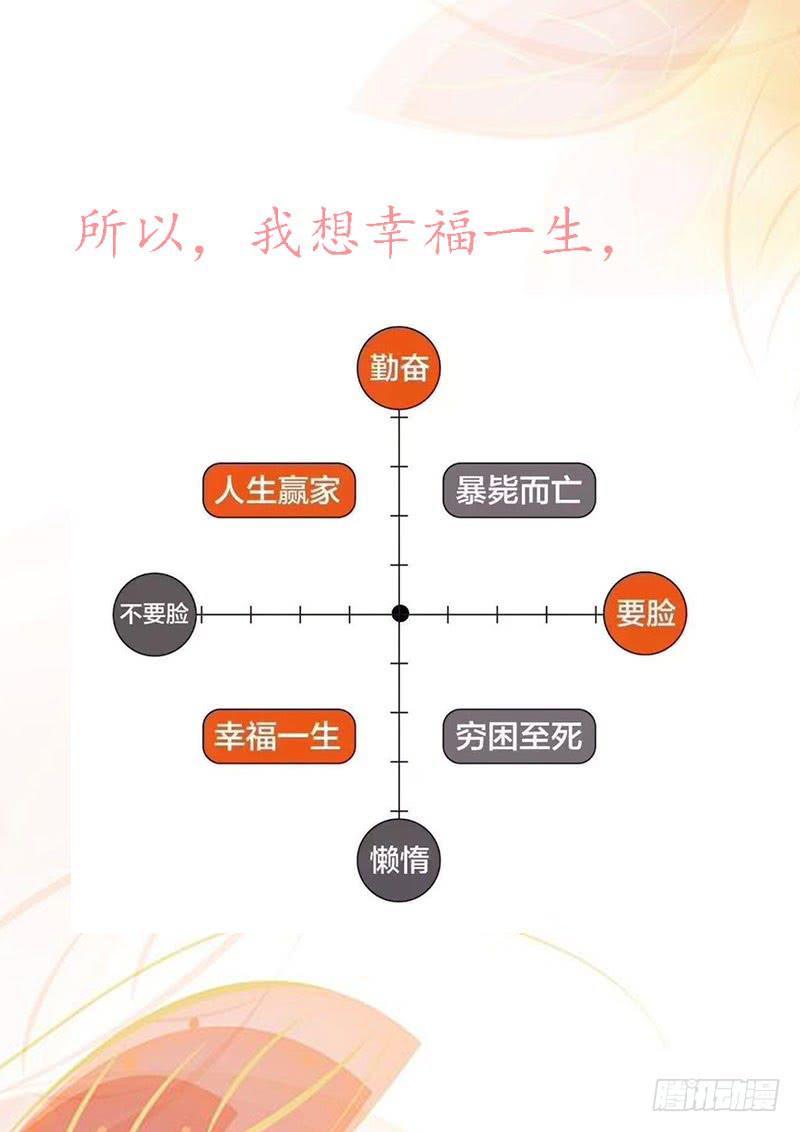 陈枫的妹妹-第22话