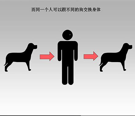 正传-第四十话-第40话