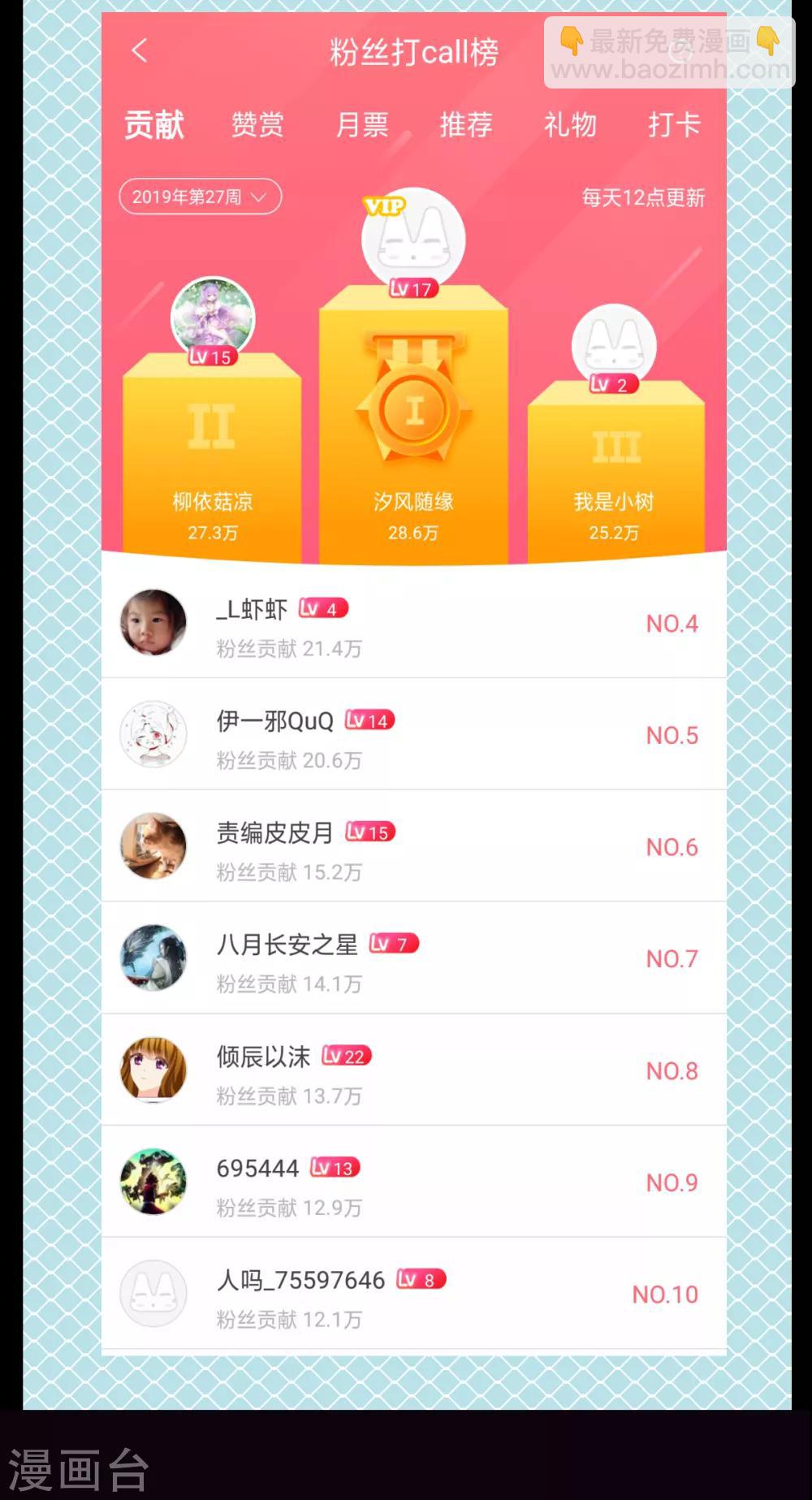 7月第一周获奖名单-第12话